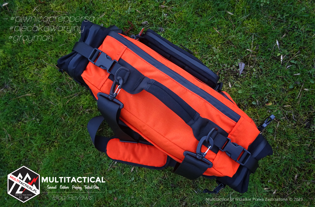 Multitactical.pl - Survival Outdoor Prepping Tactical Gear - Preppers - Urban Survival - Gray Man - HELP BAG - Modułowy zestaw ewakuacyjny - Plecak Help Bag - Torba Help Bag - Zestaw przetrwania - Gray Man - Piwnica preppersa - Plecak ewakuacyjny