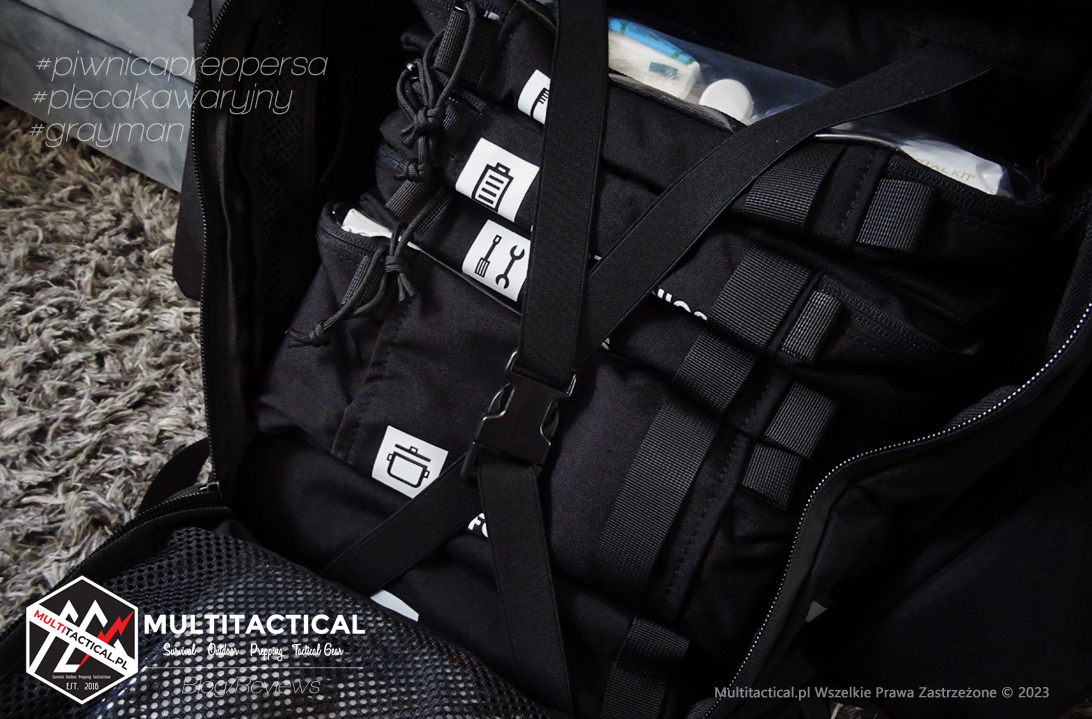 Multitactical.pl - Survival Outdoor Prepping Tactical Gear - Preppers - Urban Survival - Gray Man - HELP BAG - Modułowy zestaw ewakuacyjny - Plecak Help Bag - Torba Help Bag - Zestaw przetrwania - Gray Man - Piwnica preppersa - Plecak ewakuacyjny